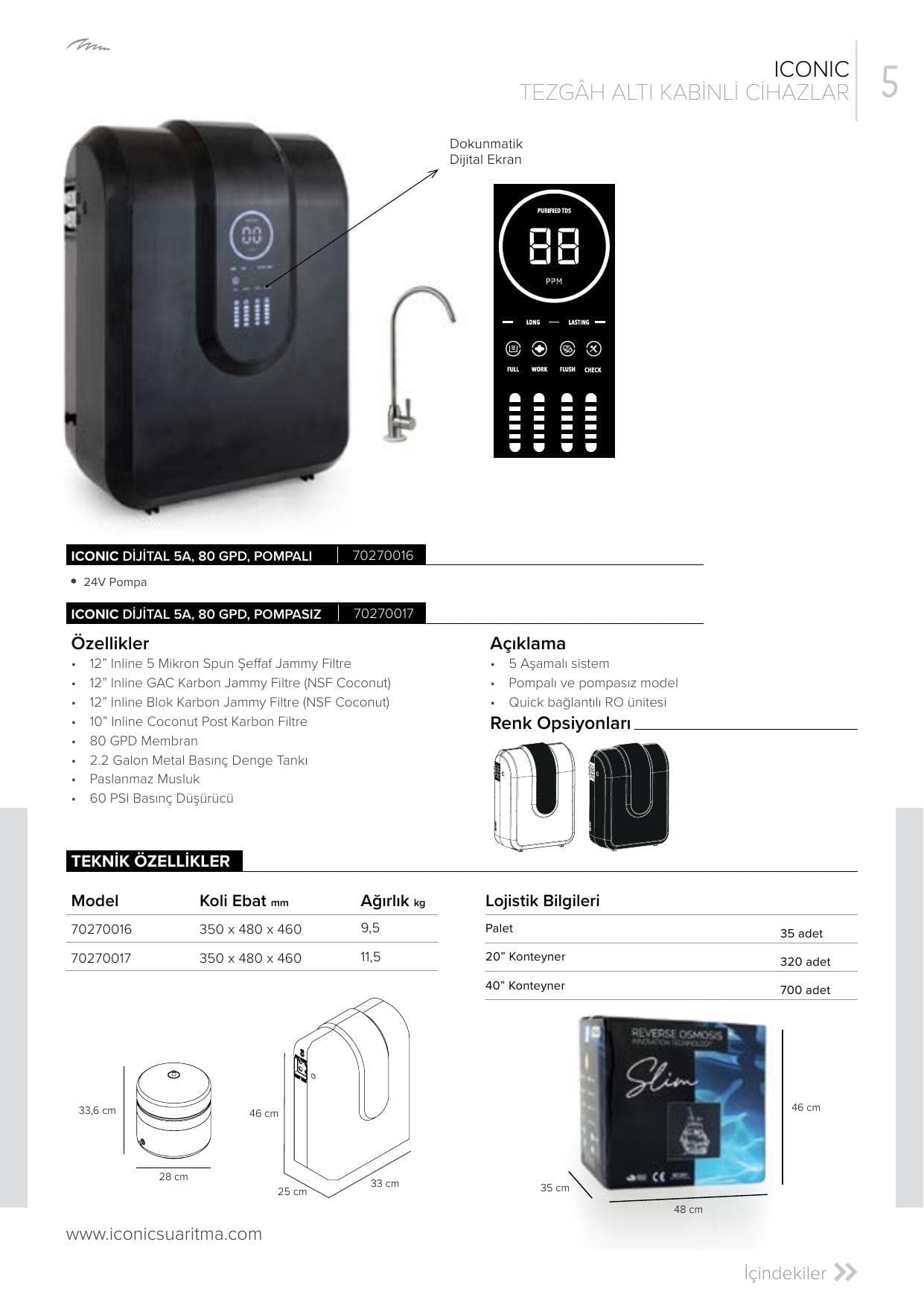 ICONIC Dijital 5A, 80 GPD