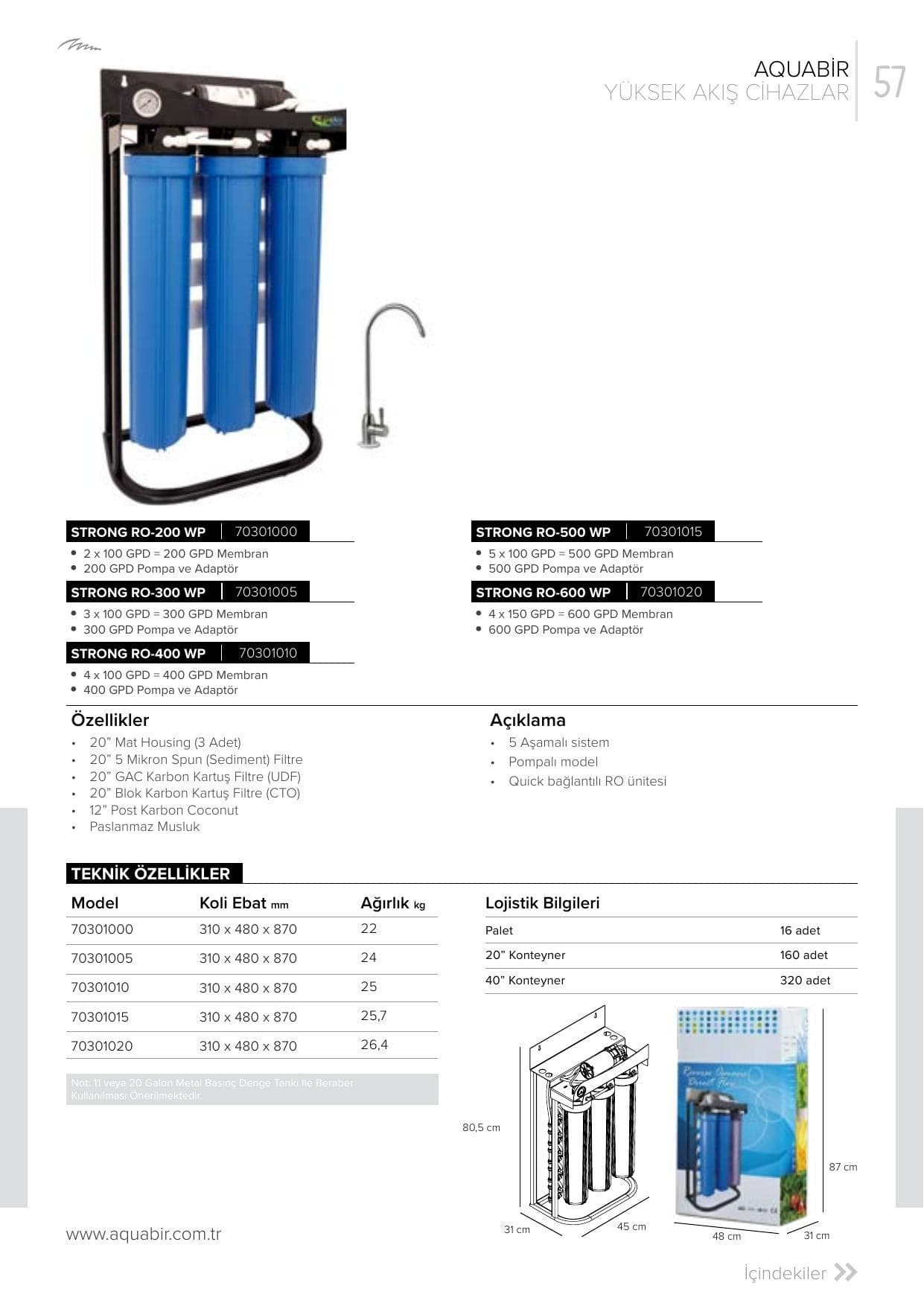 AQUABİR Strong RO, 200-600 GPD