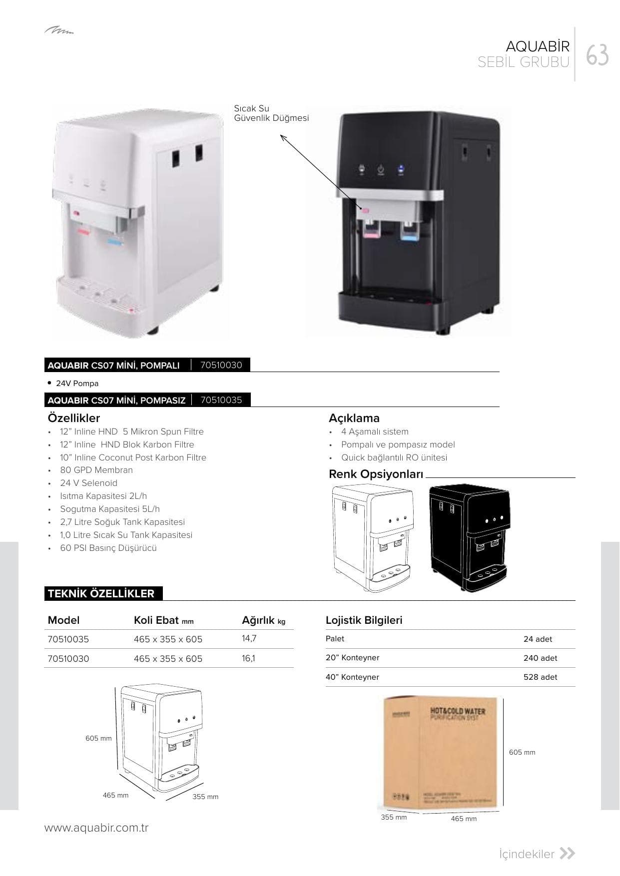 AQUABİR CS07 Mini Tezgâh Üstü Sebil